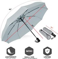 Parapluie compact classique entièrement automatique pour adulte, pliable en 3 sections, coupe-vent, protection solaire UPF 55, vente en gros |   Cadeaux d'affaires pour les voyages et les activités de plein air