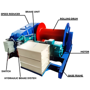 รอกกว้านไฟฟ้าสำหรับรถบรรทุกอัตโนมัติ1200W 380V/220V - Product Image 5