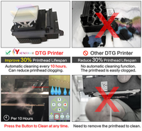 Anet SUNCOLOR — imprimante numérique DTG pour vêtements, impression directe sur tissu personnalisable, machine pour t-shirt
