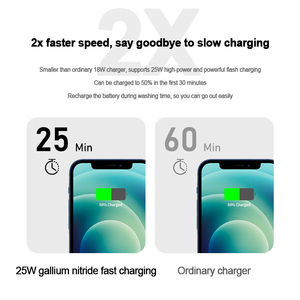 Justlink 25W PD tipi <span class=keywords><strong>C</strong></span> şarj GaN şarj süper hızlı cep telefonları için uyumlu Android cihazlar Samsung Galaxy Huawey Xiaomi - Product Image 5