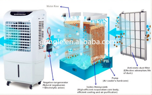 Enfriador de <span class=keywords><strong>Aire</strong></span> Portátil de 50L para el Hogar, Enfriador de <span class=keywords><strong>Aire</strong></span> Móvil para Habitaciones Pequeñas - Product Image 6