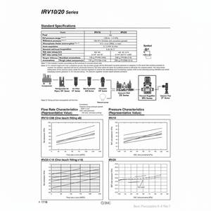 Catégorie (régulateurs de pression) Régulateur de vide SMC Pneumatics IRV20-LC10 - Product Image 1