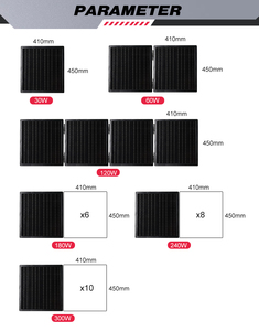 Panneaux solaires d'usine chinoise 180W 300W 10W 20W 30W 40W 50W, panneaux solaires pour usage domestique, panneaux solaires pour le camping en plein air - Product Image 2