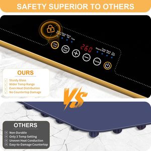 Scaldavivande Elettrico con Piano in Vetro, Temperatura e Timer Regolabili, Ideale per Feste, Shabbat e Uso Quotidiano - Product Image 2
