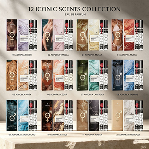 Mini Perfume Portátil en Spray de 10 ml, Fragancia Duradera, Perfume Corporal Unisex de Bolsillo, Muestra de Perfume para Citas y Uso Diario - Product Image 1
