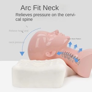 Cuscino ergonomico regolabile per aerei poggiatesta in Memory Foam a collo multiplo cuscino comodo per il campeggio e il sonno - Product Image 4