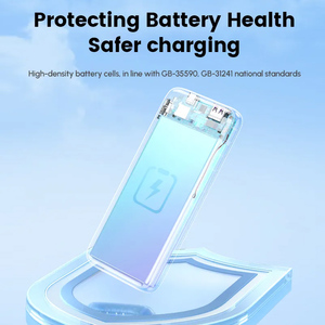 Sạc dự phòng UGREEN PD20W 20000mAh siêu mỏng, dung lượng 10000mAh, màn hình kỹ thuật số, sạc nhanh USB C cho iPhone - Product Image 4