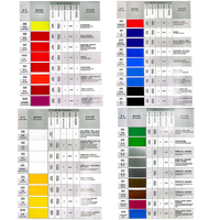 Barniz inverso de cartón láser Zhongyi Gold y Silver Cardboard en la superficie Tinta UV de codificación de secado rápido