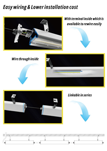 Tuổi thọ dài thông minh với 60 90 độ phản xạ 100W 150W 200W tuyến tính dẫn ánh sáng bay cao siêu thị cửa hàng - Product Image 6