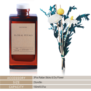 Aceite Esencial de Aromaterapia, Fragancia para Habitaciones, Decoración, Desodorante de Larga Duración para Baño, <span class=keywords><strong>Perfume</strong></span>, Ambientador - Product Image 2