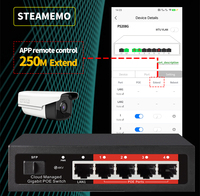 Switch PoE Administrado en la Nube de 4 Puertos Gigabit OEM/ODM, 48V, IEEE 802.3 AF/AT, Gigabit SFP para Cámaras IP CCTV
