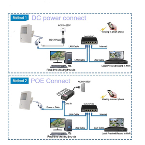 Dakang 5MP an ninh không dây PIR phong cách máy ảnh - Product Image 4