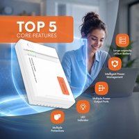 18W 36W Mini Dc Ups Power Bank 5V 9V 12V Cadangan Baterai dengan Catu Daya Tipe-C POE untuk Router Wifi CCTV Pemantauan Daya