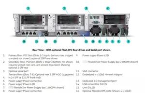 Nouveau ou <span class=keywords><strong>d</strong></span>'<span class=keywords><strong>occasion</strong></span> 867963-AA1 pour Proliant DL360 Gen10 5118 105W 2P 32G-2R P408i-a serveur de Performance 8SFF 2X800W - Product Image 6