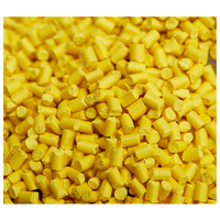 Masterbatch en gros 2026 personnalisé en PP, PE, ABS, PLA, PETG pour la coloration des plastiques
