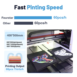 <span class=keywords><strong>Macchina</strong></span> da stampa t-shirt con stampante automatica a base piatta A3 Dtg stampante - Product Image 4