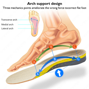 Gel Orthotic Insoles Orthopedic Flat Foot Support <b>Cushion</b> <b>Insert</b> Pain Relief Shoe Pads <b>for</b> Men Women Daily Use - Product Image 3