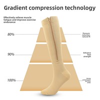 Chaussettes de compression à fermeture éclair, hauteur genou, soutien gradué, pour femmes et hommes, idéales pour les voyages, la circulation debout et le quotidien