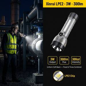 Linterna LED de Seguridad Recargable de 3W a Prueba de Explosiones para Minería, Petróleo, Química y Zonas Peligrosas, Certificada por WOSEN CNEX - Product Image 4