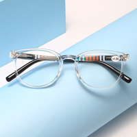Nouvelles Lunettes de Lecture Carrées Ultra Légères Tendance Européenne avec Charnière à Ressort pour Hommes et Femmes Vente en Gros
