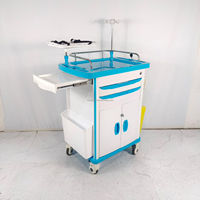 Carrito de Emergencia para Hospital y Clínica 750*480*920mm con 2 puertas y 2 cajones