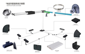 Récupérateur d'air de ventilation à récupération de chaleur <span class=keywords><strong>VMC</strong></span> à <span class=keywords><strong>double</strong></span> <span class=keywords><strong>flux</strong></span> avec pales en acier inoxydable Moteur de composants à noyau monté sur ventilateur de plafond - Product Image 4