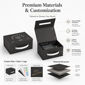 Cajas de regalo plegables magnéticas negras con asa, caja de papel de lujo con cierre magnético plegable para embalaje de regalos de cosméticos y ropa. - Product Image 4