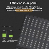 Panneau Solaire Pliable 100W 200W 300W 400W pour Recharge Extérieure – Vente Directe Usine, Produit Phare Transfrontalier