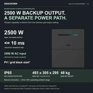 Système de stockage d'énergie domestique tout-en-un avec onduleur 2500W et batterie LiFePO4 20kWh pour l'énergie solaire de balcon - Product Image 5