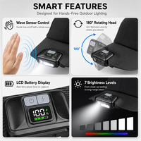 Lampe de casquette LED à capteur intelligent 800 mAh rechargeable avec affichage LCD de la batterie, tête rotative à 180 degrés, Type-C