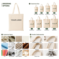 Sac fourre-tout en toile de coton réutilisable avec logo personnalisé, poche intérieure zippée, plusieurs compartiments, grande capacité, sac à bandoulière pour ordinateur portable pour tous les jours