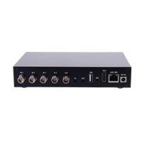 Codificador/decodificador de transmisión en vivo de 4 canales 1080P NDI RTMP 3G-SDI