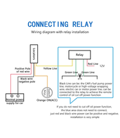 Traqueur de véhicule GPS en temps réel ANTRIP Dispositif de suivi de voiture et de moto à 4 fils Placement de tableau de bord Logiciel gratuit Glonass GPRS GSM