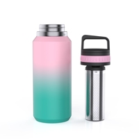Botol Air Stainless Steel dari Produsen, Termos Besi, Termos Olahraga Vakum Berinsulasi, Dasar Bulat, Termos Mewah untuk Perjalanan