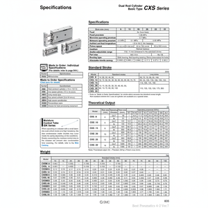 SMC Pneumatics Cylindre à double tige Modèle CXSM25-40A Pièces pneumatiques - Product Image 1