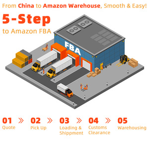 UPS DHL Freight Forwarder for FBA <strong>Shipping</strong> LCL+<strong>Express</strong> Service From <strong>China</strong> to Italy France USA Air Sea <strong>Shipping</strong> Agent - Product Image 3