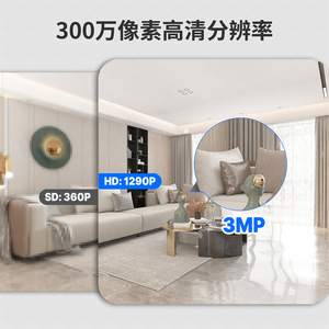 HAD TO Smart Surveillance <b>Camera</b> 3MP WiFi Indoor Color Night Vision <b>Motion</b> Detection Home Security Monitoring - Product Image 2