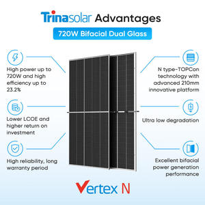แผงโซลาร์เซลล์แบบ N-Type Bifacial กำลังไฟ 600W 550W 550 วัตต์ 620 วัตต์ 700W 710 720W โมโนคริสตัลไลน์ N 550-700W - Product Image 4