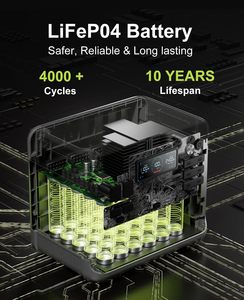 FOSSiBOT F2400 휴대용 발전소 2400W (4800W 피크) 2048Wh LiFePO4 배터리 태양광 발전기 1100W AC 500W 태양열 충전 - Product Image 3