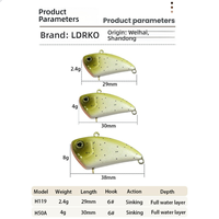 Mini leurres de pêche durs 30mm 2.9g 30mm 4g 3.8cm 8g 8 couleurs 3D à coulée rapide Micro-appâts pour rivières et eaux douces Truite Tilapia