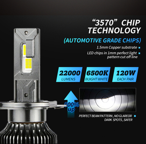 <span class=keywords><strong>Precio</strong></span> barato Bombillos Led faro bombilla coche 12000lm 110W H4 H7 9005 9006 880 Luz Lazer Led motocicleta H4 faros para coches - Product Image 2