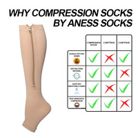 Vente en gros Bas élastiques pour varices Chaussettes zippées haute compression au genou en cuivre
