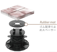 Supports de dalles de terrasse extérieures réglables, durables et écologiques en plastique pour correction de pente XF-T203D 75-110mm – Modèle moderne