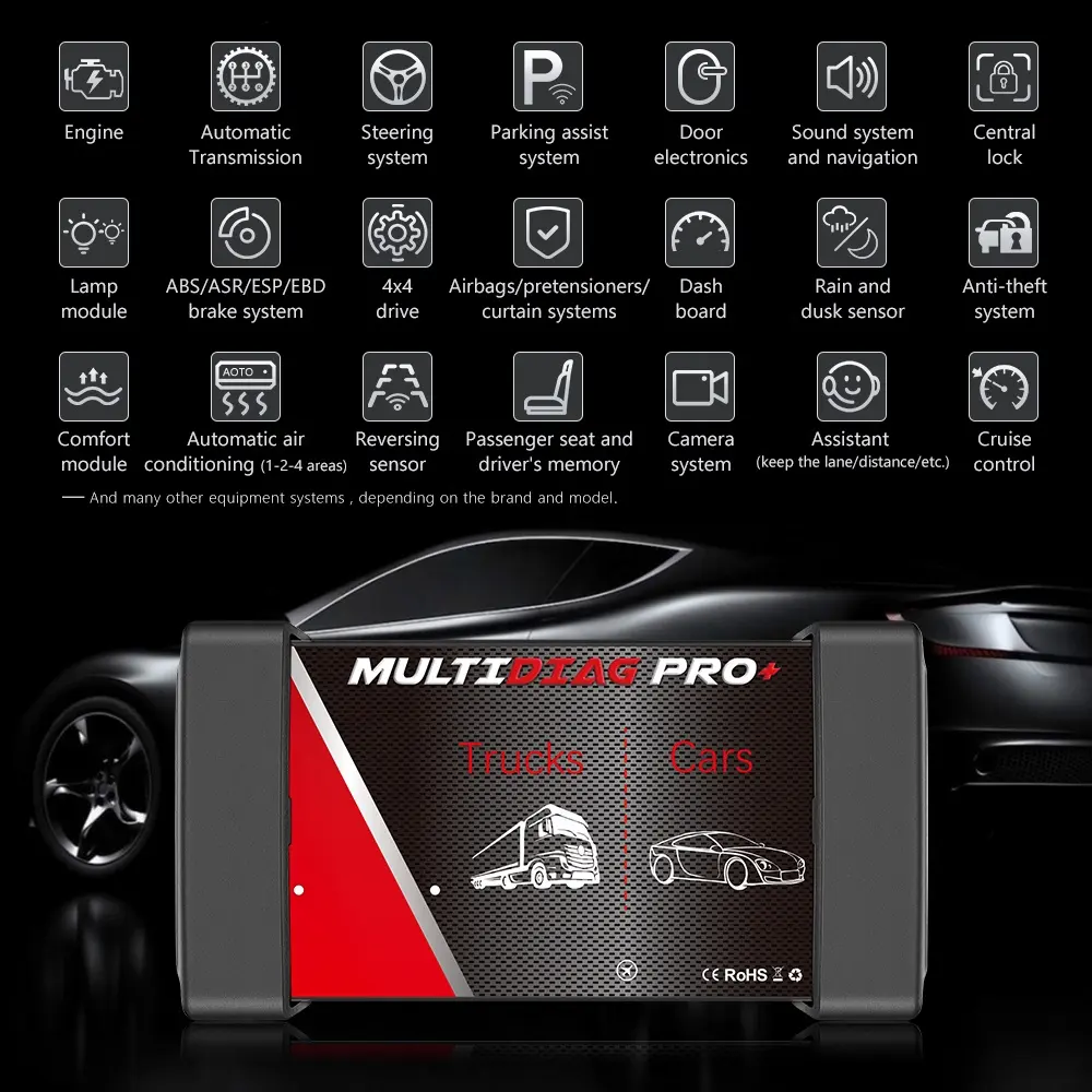 Multidiag Pro + Wireless BT Miễn Phí Keygen TCS OBD2 Chẩn Đoán Tự Động Công Cụ Cho Xe Hơi Và Xe Tải