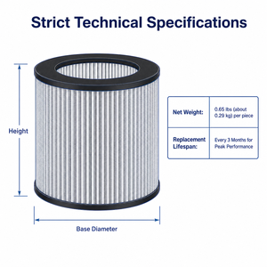 Filtro de Aire de Repuesto 2801 para Purificador de Aire Personal <span class=keywords><strong>MyAir</strong></span> 3329 2780A 2780B 2780P 27809, Elemento de Carbono de Alta Eficiencia - Product Image 5