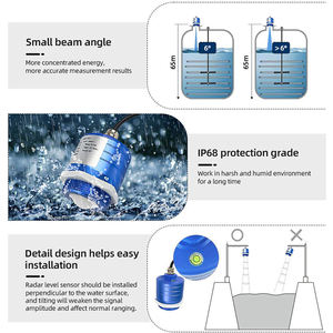 جهاز استشعار مستوى الرادار عالي الدقة GLT744 بمعيار <span class=keywords><strong>IP68</strong></span>، مقياس مستوى الرادار 80G، جهاز إرسال - Product Image 4
