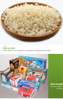 Adhésif thermofusible de paquet de granule d'EVA de haute qualité pour la boîte de nourriture scellant l'adhésif thermofusible avec le prix concurrentiel
