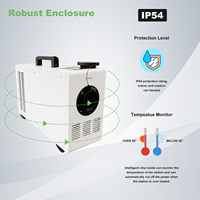 Nouveau prix d'usine, chargeur de véhicule électrique portable léger pour usage résidentiel, CCS2 7KW/15KW IP54, contrôle par application, garantie de 2 ans