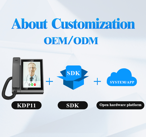 Điện thoại VoIP Android tất cả trong một cho các văn phòng hiện đại-Màn hình cảm ứng lớn, hỗ trợ SIP, Kết nối Wifi/Bluetooth không dây - Product Image 4