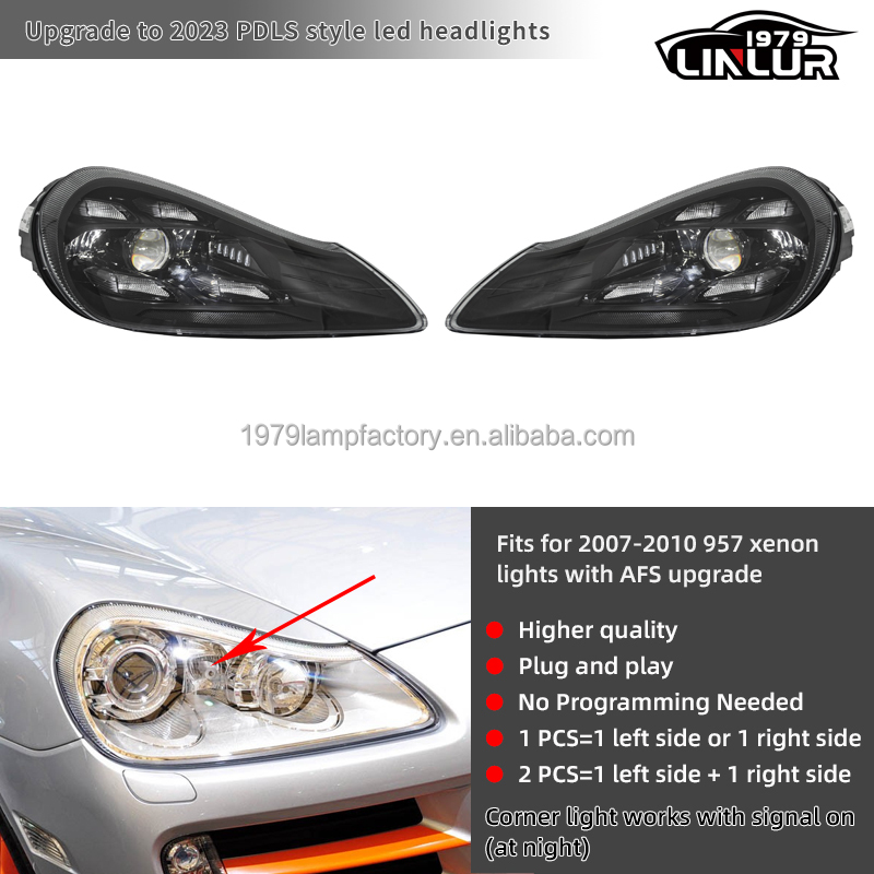 สำหรับไฟซีนอนที่มีการอัพเกรด AFS